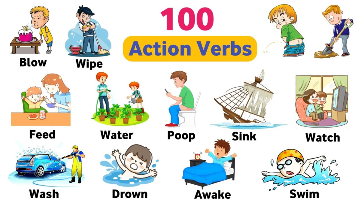 100 action words in english