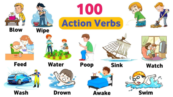 100 Action Words in English: A Complete Guide to Powerful Verbs
