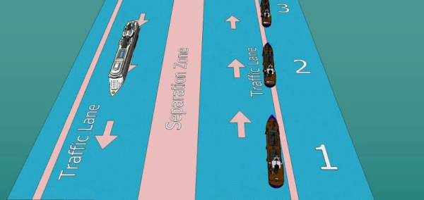 Traffic Separation Schemes: A Practical Guide to Safer Maritime Navigation